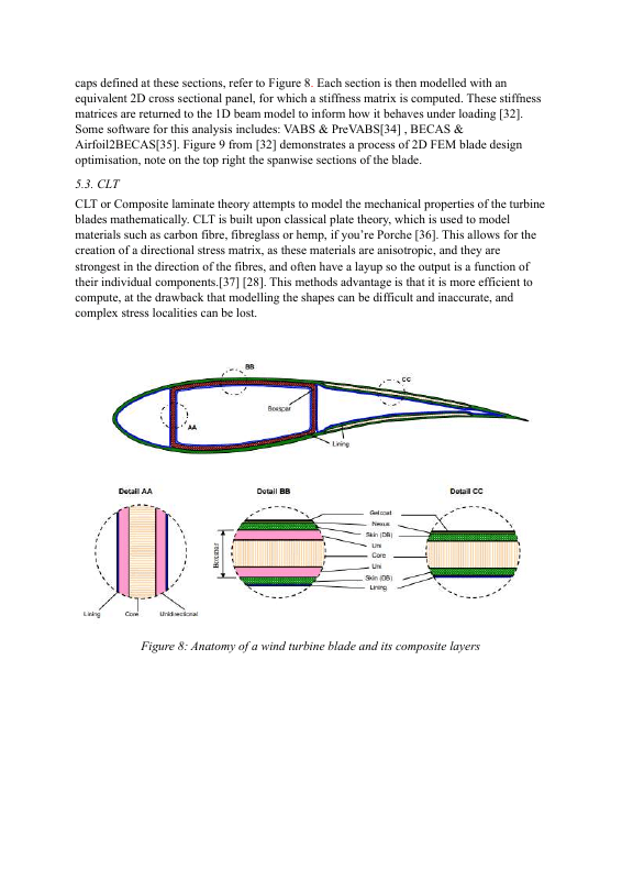 ML-Accelerated Aeroelastic Modelling of Onshore Wind Turbines preview 4