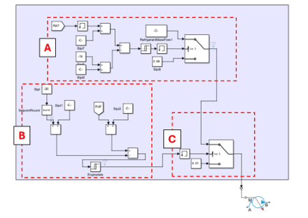 Master's Thesis WP1: Simulink Model of Thermo King Advancer VCC preview 2